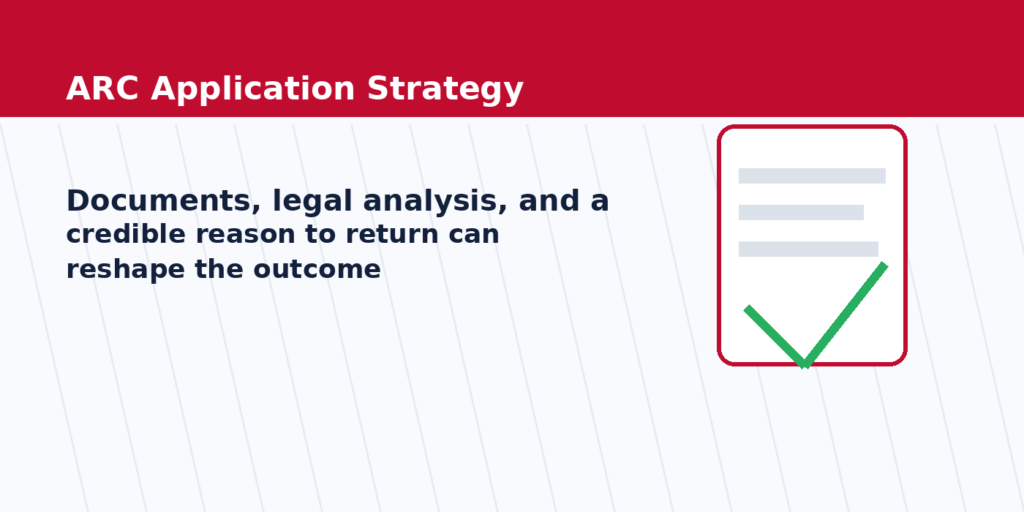 Authorization to Return (ARC) approved