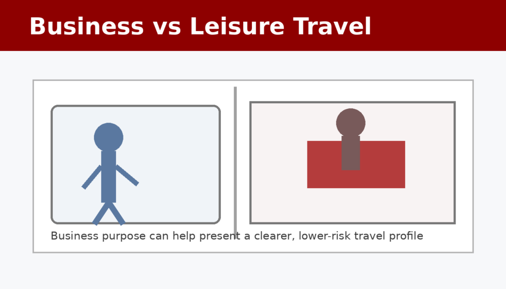 Denied Entry to Canada reasons