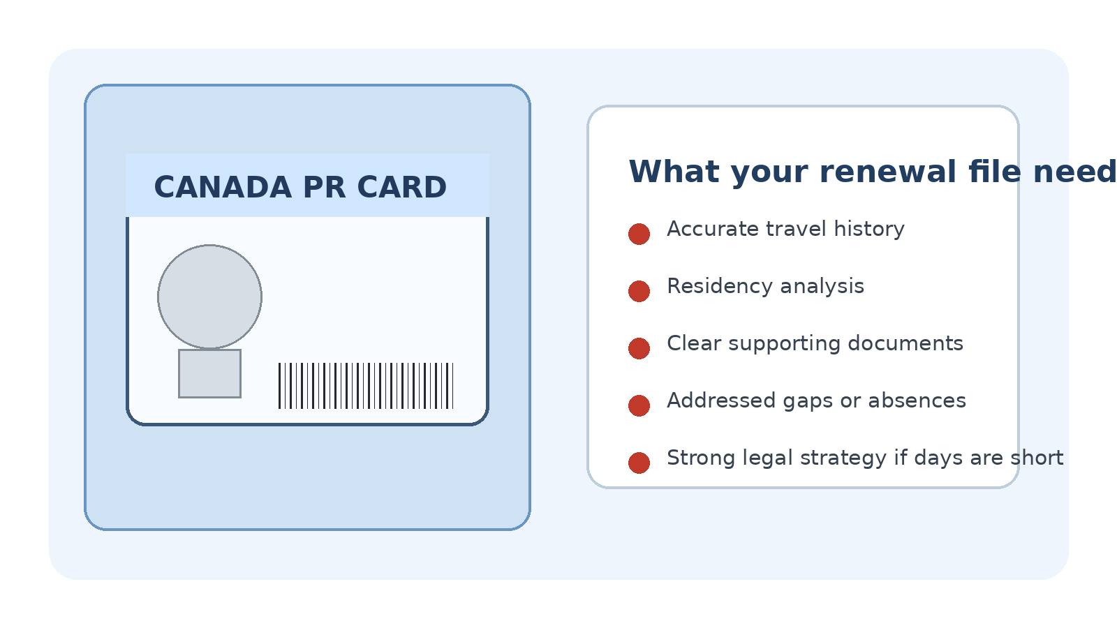 PR Card Renewal - YS Canada Visa Services