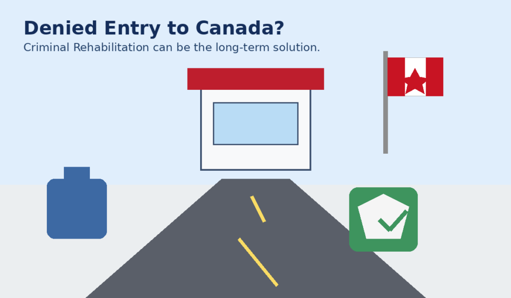 Criminal Rehabilitation