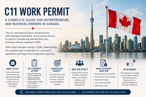 C11 Work Permit Canada